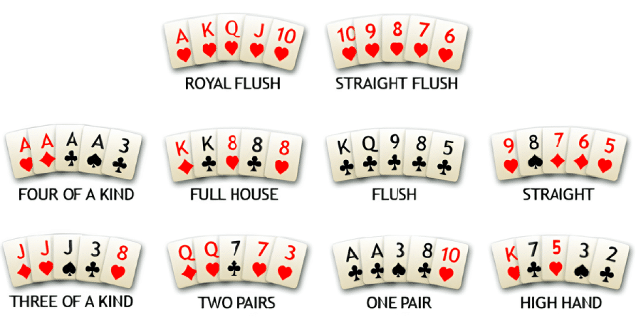 5-lapos-poker-szabalyok-2